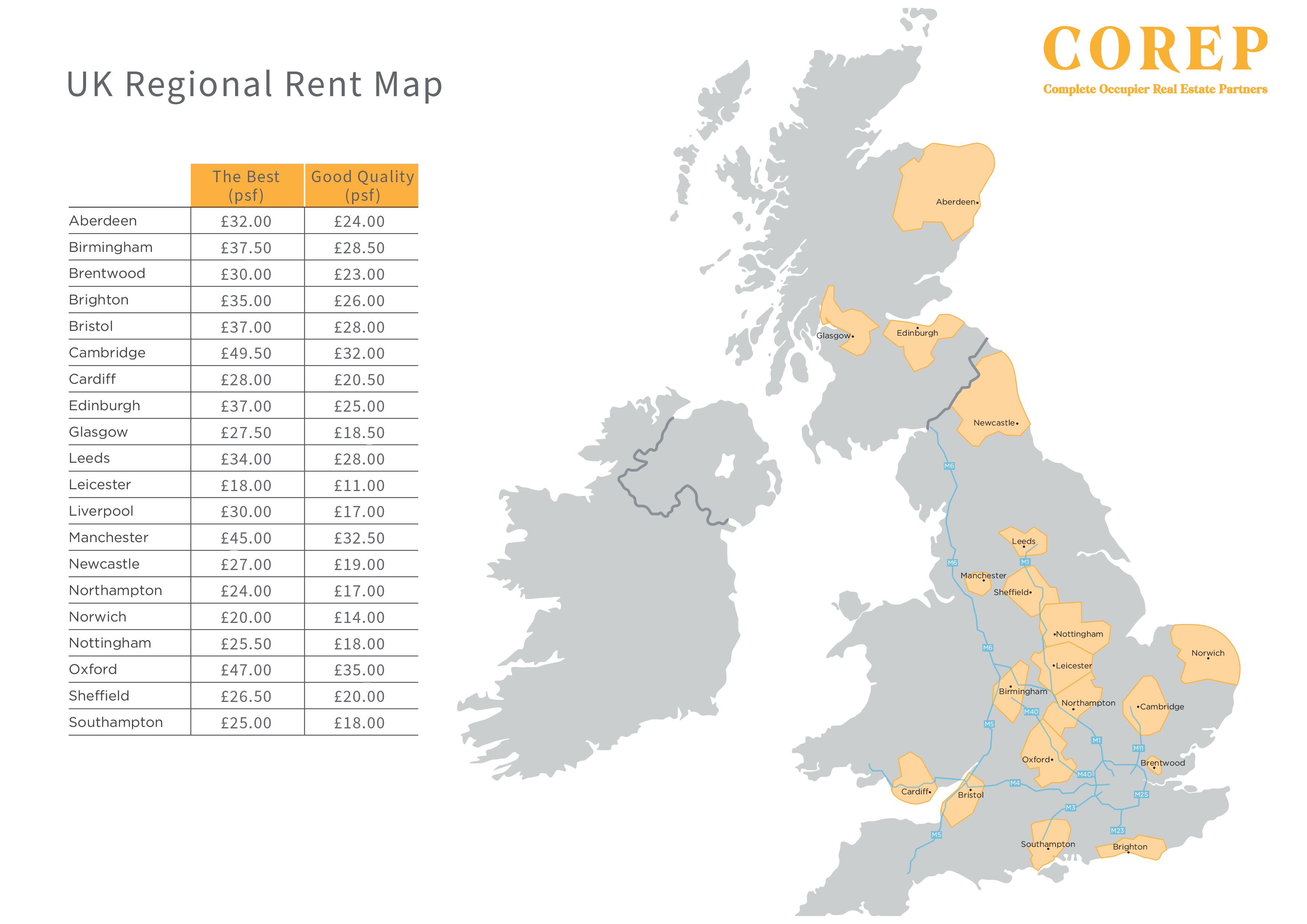 2021 COREP Map Rentals Guide UK Regions